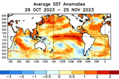 El Niño